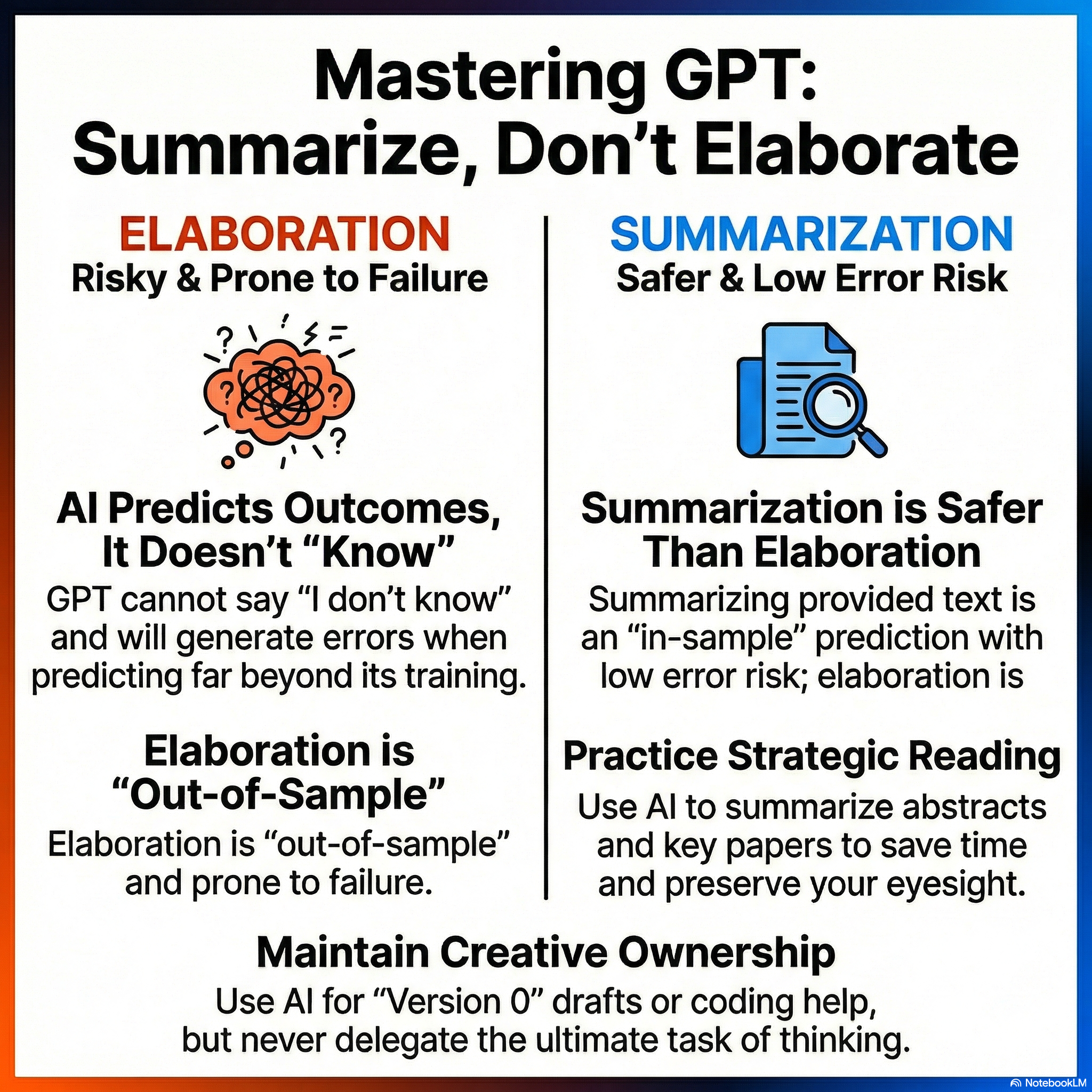 Some reflections on GPT